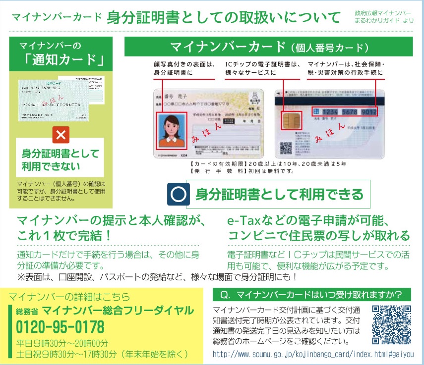 マイナンバーカード 身分証明書としての取扱いについて 公社 小田原青色申告会 公社 小田原青色申告会