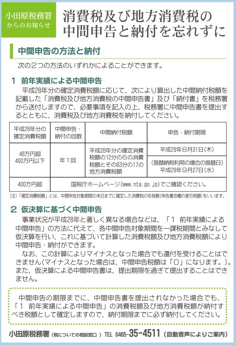 消費 税 確定 申告 書