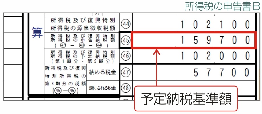 消費 税 予定 納税