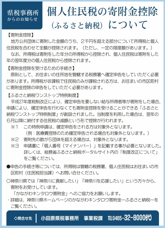 ふるさと納税 問い合わせ先