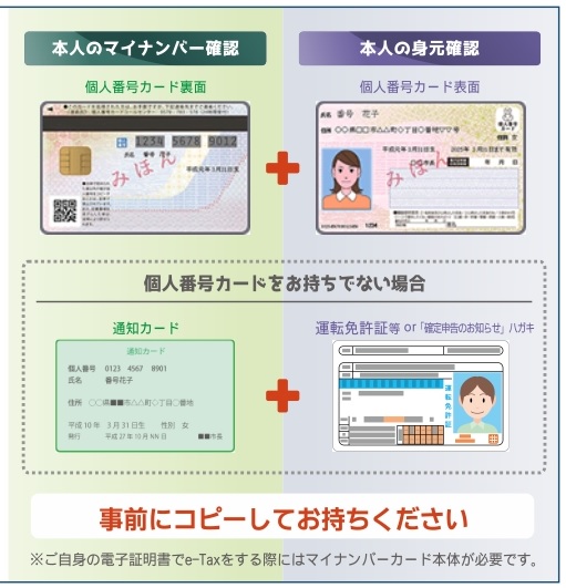 書類 マイ 確認 ナンバーカード 本人