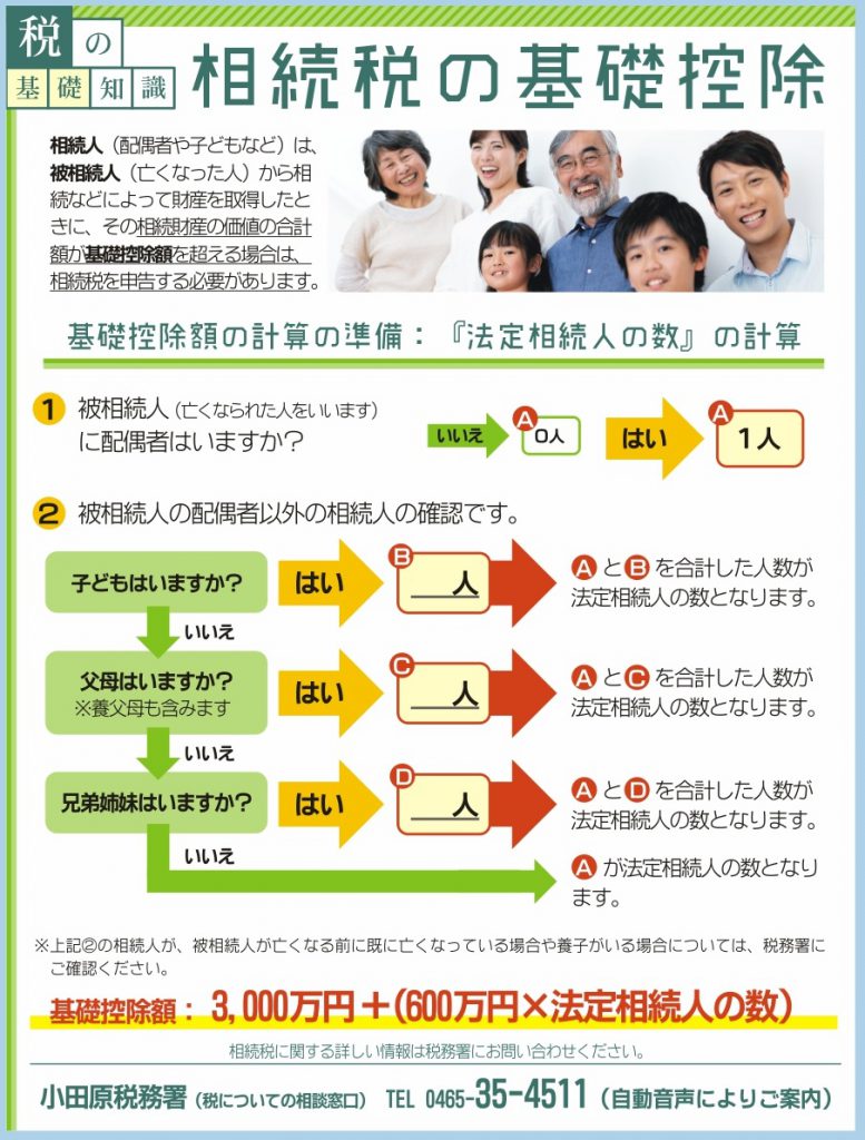 税の基礎知識：相続税の基礎控除 （公社）小田原青色申告会｜（公社）小田原青色申告会