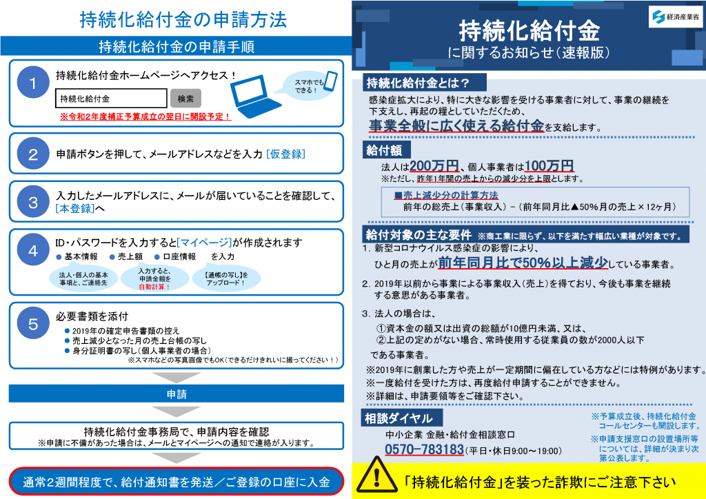市 ウイルス 小田原 コロナ