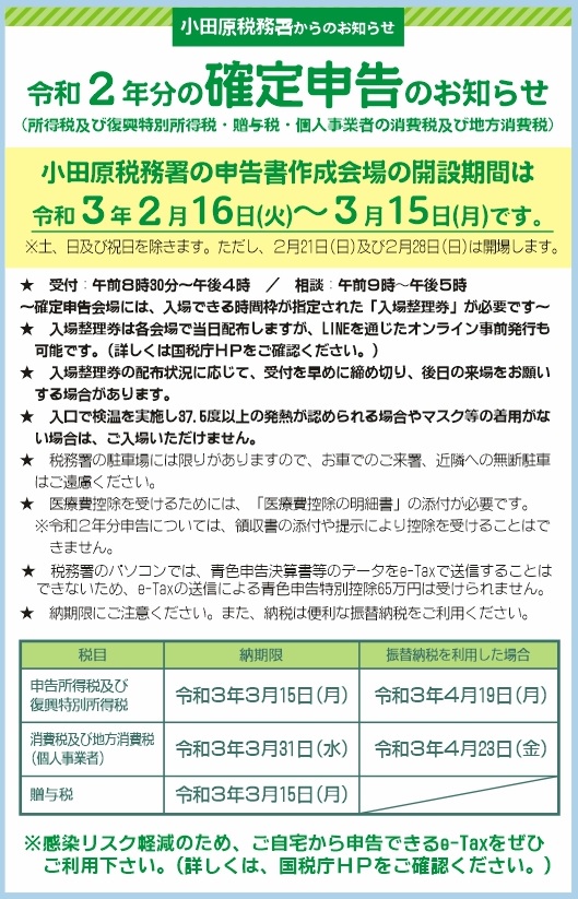 医療 費 控除 を 受け られる 方 へ 令 和 2 年