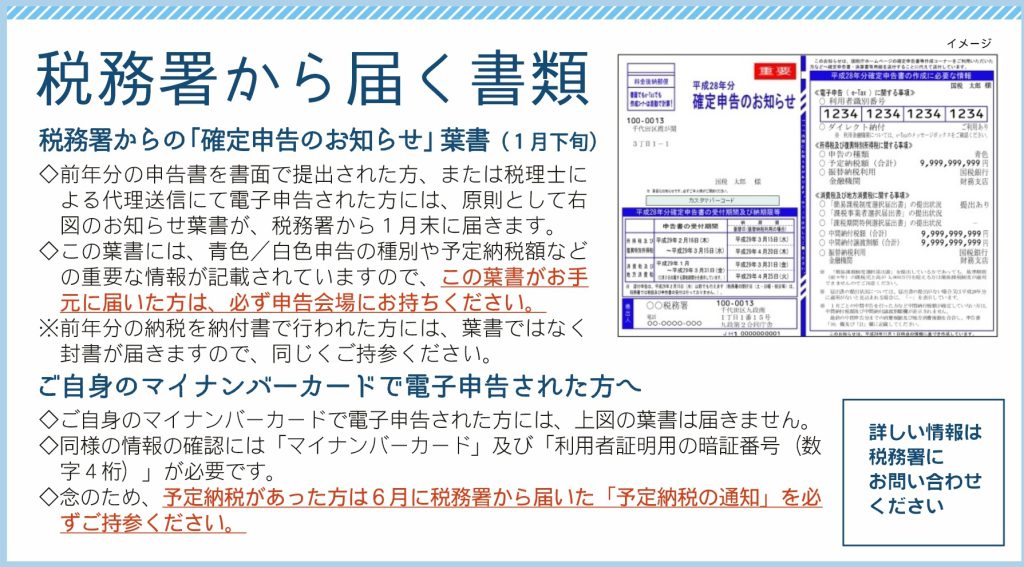 税務署 から の お知らせ ハガキ